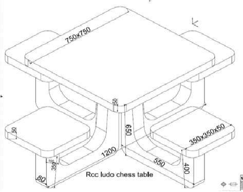 Circular Spacers