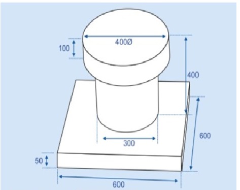 Circular Spacers