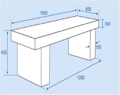 Circular Spacers