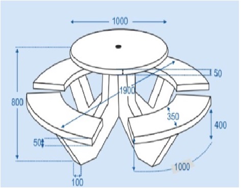 Circular Spacers